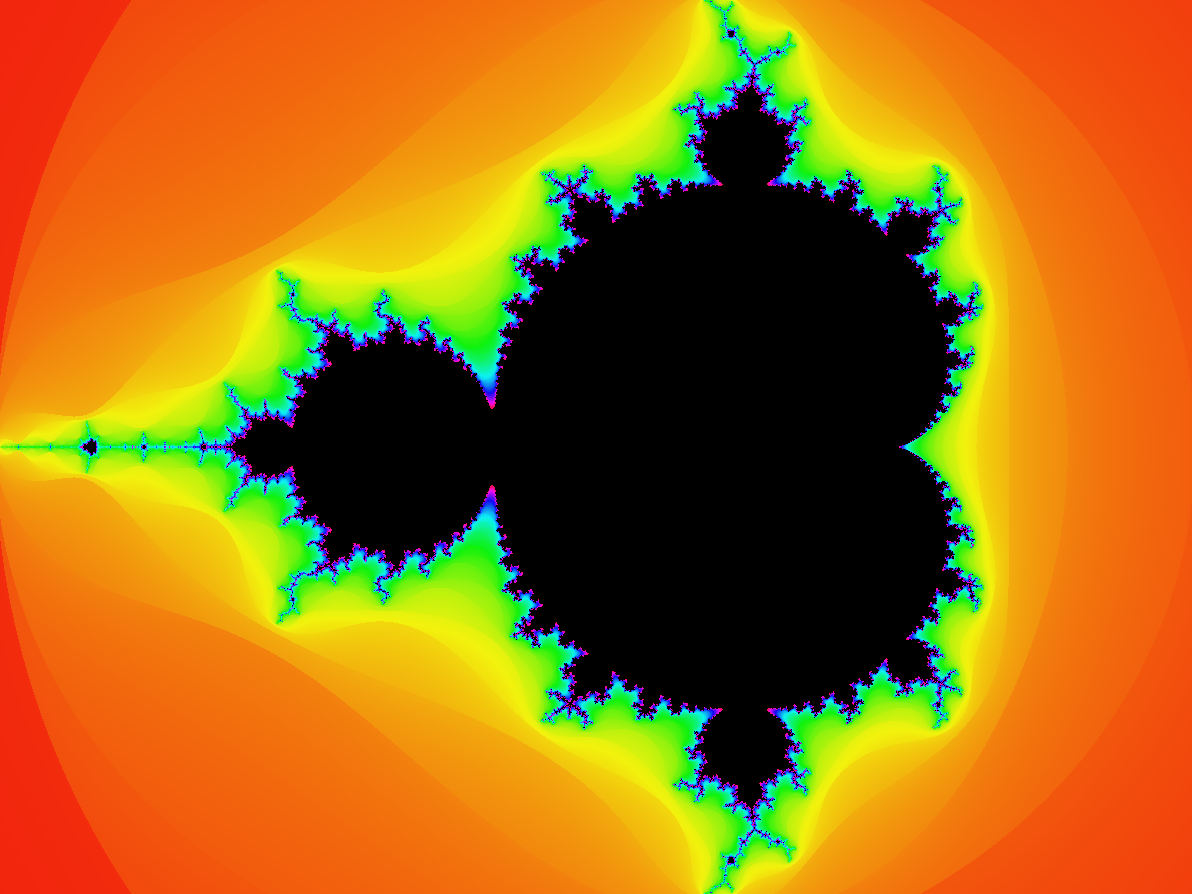 Mandelbrot Set screenshot